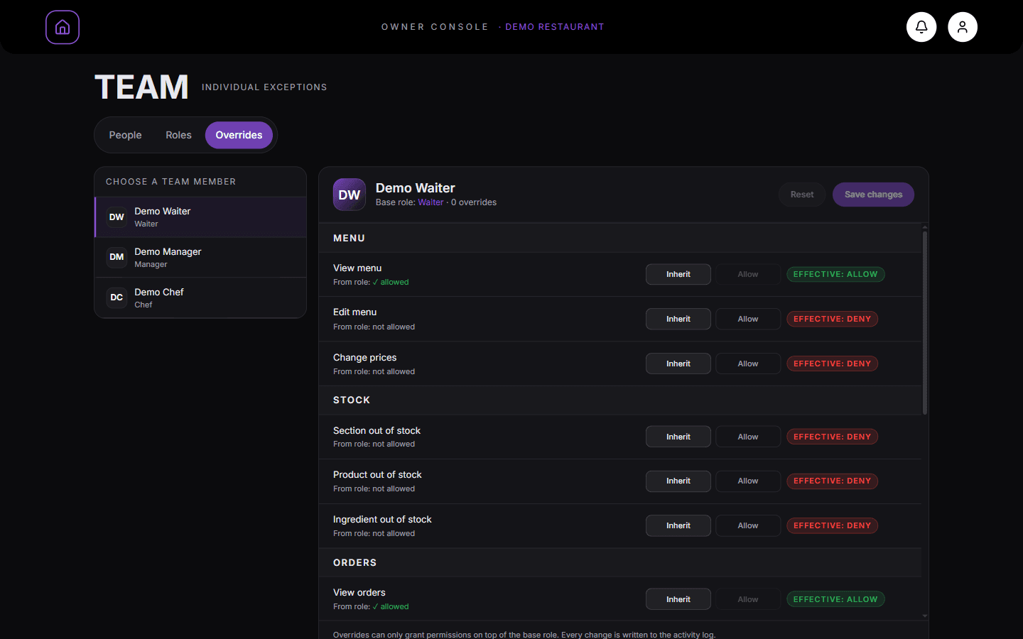 Team → Overrides: a member list and Inherit / Allow buttons per permission