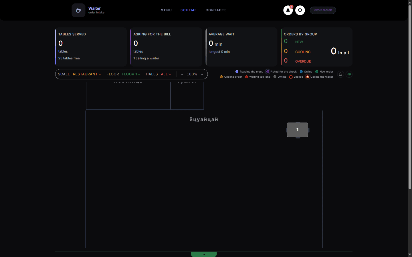 Waiter screen: live counters above the floor plan